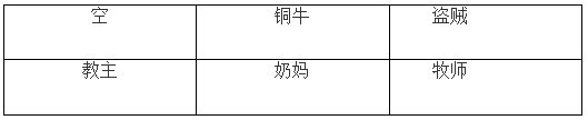 我叫mt火焰之心下层攻略