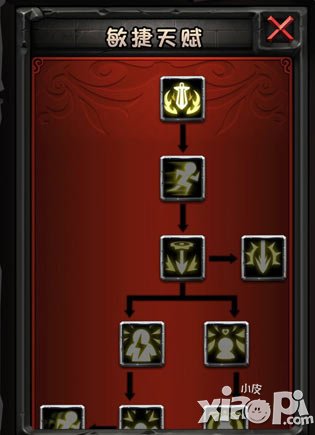 全民英雄天赋系统攻略 让你变得更强大