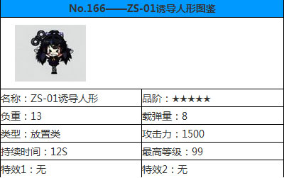 崩坏学园2装备掉落大全 装备掉落关卡盘点