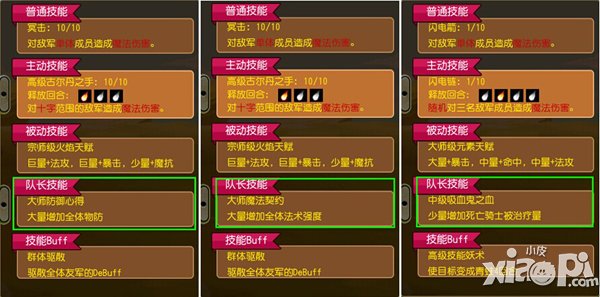 热血魔兽技能buff一览表 技能系统详解