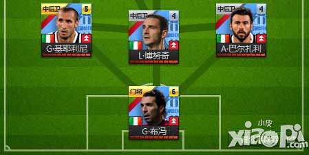 夺冠之路意大利阵容介绍 意大利阵容解析