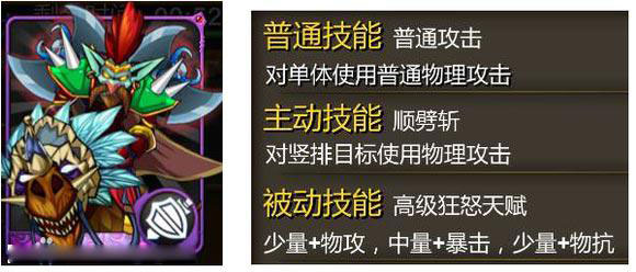 我叫mt祖安废墟中层攻略 祖安废墟中层百分比详解