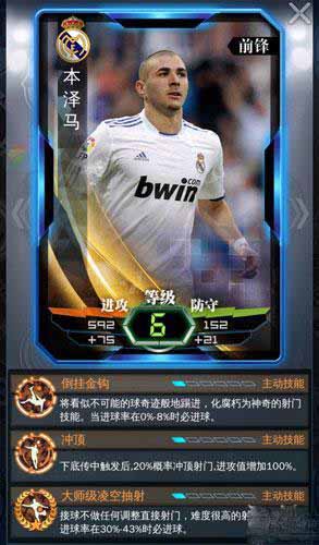 绝杀2014本泽马介绍 本泽马属性详解