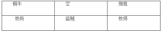 我叫mt火焰之心下层攻略