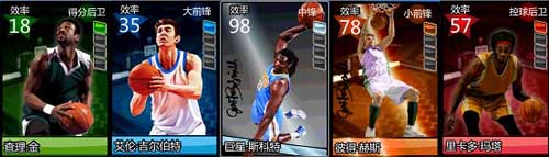 最篮球球员系统