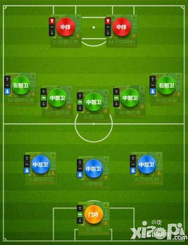 夺冠之路意大利阵容介绍 意大利阵容解析