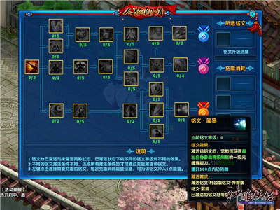 神雕侠侣勋章系统介绍 飞跃提升能力