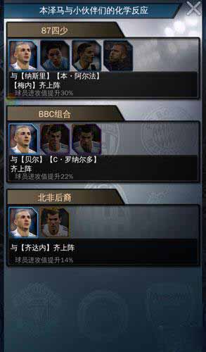 绝杀2014本泽马介绍 本泽马属性详解