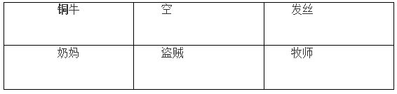 我叫mt火焰之心下层攻略