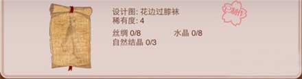 暖暖环游世界4星设计图大全介绍