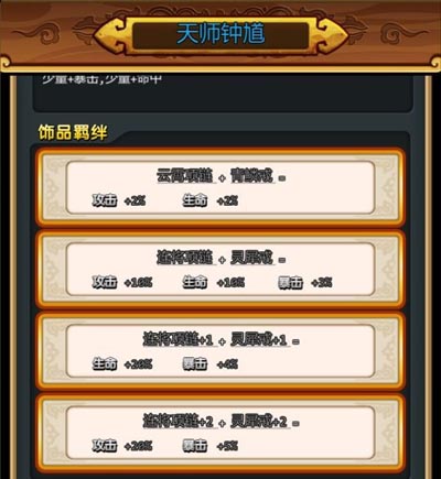 天天爱西游天师钟馗饰品羁绊