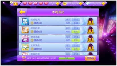 全民炫舞本周演出系统