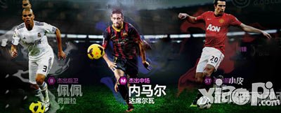 胜利足球球员训练攻略 球员怎么训练