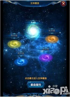 星座女神星盘系统