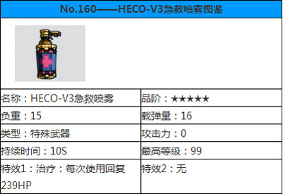 崩坏学园2装备掉落大全 装备掉落关卡盘点