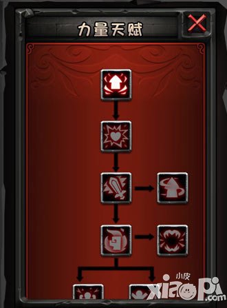 全民英雄力量天赋攻略 力量大爆发