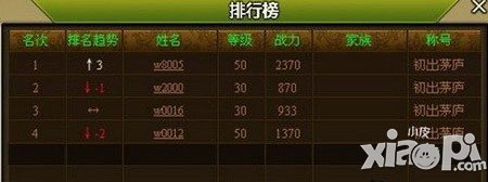 神器ol竞技场怎么玩 竞技场玩法攻略