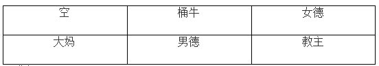 我叫mt火焰之心下层攻略