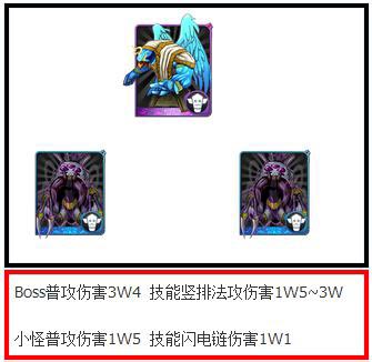 我叫mt神庙外围上层攻略 神庙外围上层攻略百分比