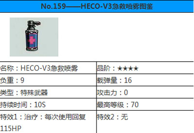 崩坏学园2装备掉落大全 装备掉落关卡盘点