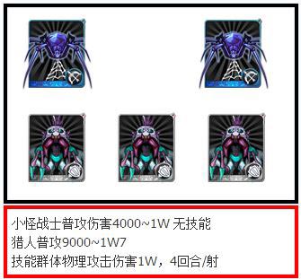 我叫mt神庙外围下层攻略 神庙外围下层攻略百分比