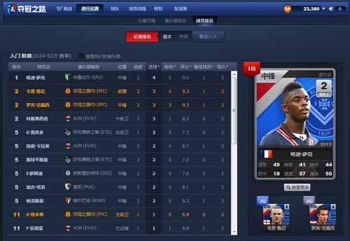 夺冠之路联赛系统介绍 怎么进行联赛