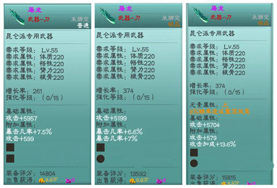 三剑豪拍卖行装备定价攻略 怎么定价才合理