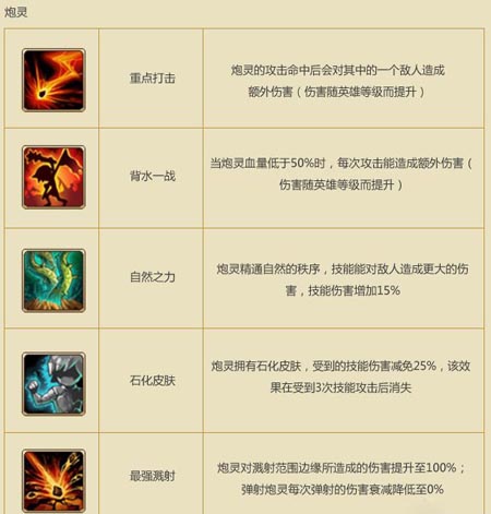 部落守卫战野外战斗天赋