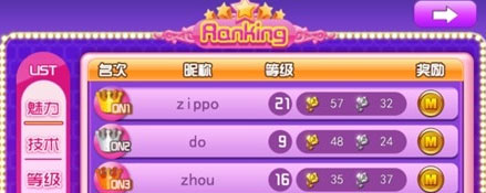 天天炫舞怎么冲榜 冲击舞魅排行榜技巧