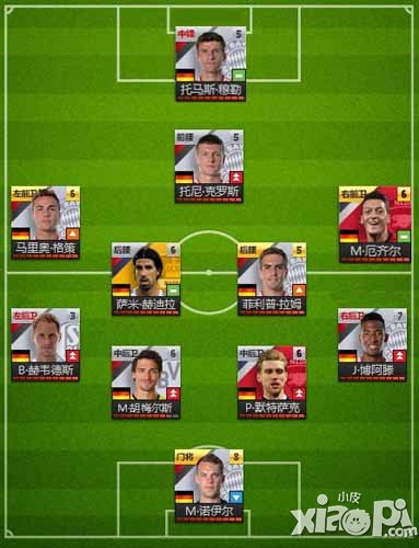 夺冠之路德国队阵容解析 德国队阵容详解