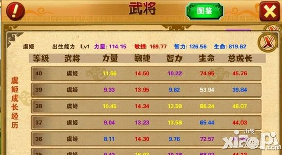 屌丝英雄传新手攻略 新手怎么玩