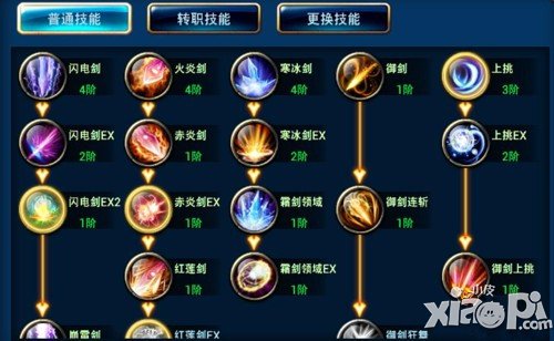 全民炫斗灵剑技能加点