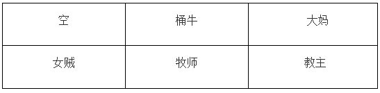 我叫mt火焰之心下层攻略