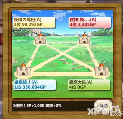 梅露可物语公会战怎么玩 公会玩法攻略