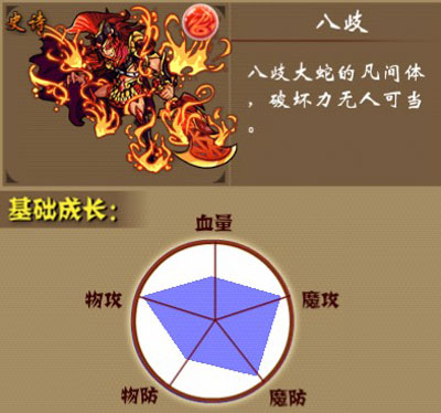 兽不了小伙伴怎么培养 小伙伴培养攻略