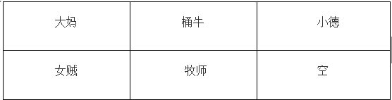 我叫mt火焰之心下层攻略