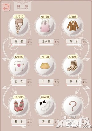 暖暖环游世界怎么卖东西 暖暖环游世界卖东西详解