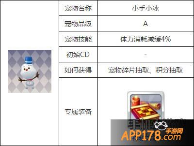 天天风之旅小手小冰属性图鉴