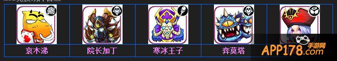 MT2竞技场阵容二