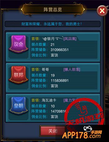 《天天挂机》凤囚凰公会阵营首领