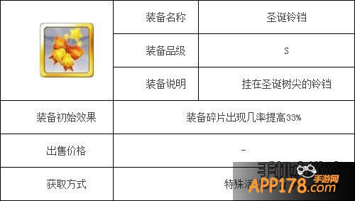 天天风之旅圣诞铃铛属性