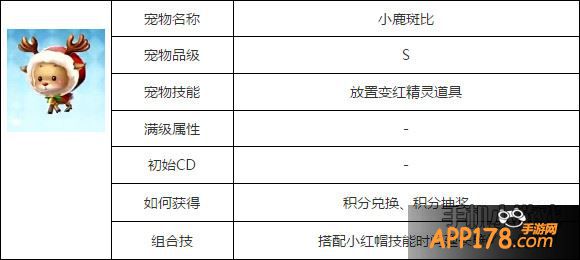 天天风之旅小鹿斑比属性图鉴