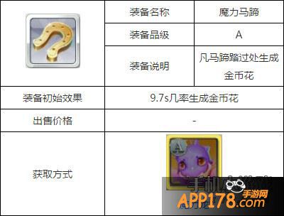 天天风之旅魔力马蹄属性图鉴