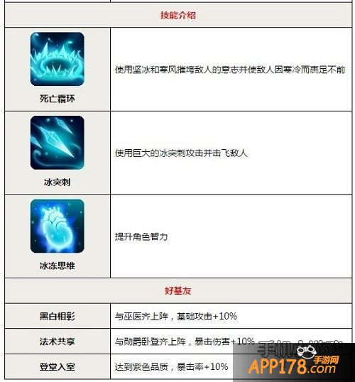 我叫MT2寒冰王子技能