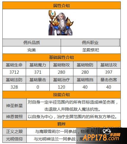 暗黑黎明圣光领主罗斯