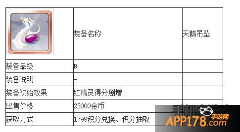 天天风之旅天鹅吊坠怎么样 装备效果详解
