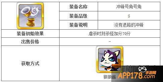 天天风之旅冲锋号角