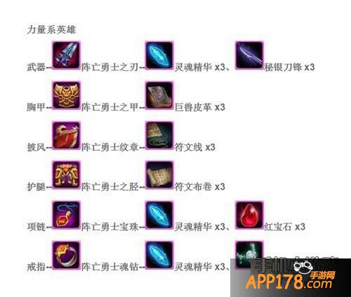 我叫MT2各系英雄蓝+1升紫碎片材料出处汇总一览