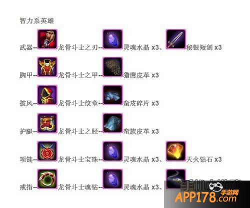 我叫MT2各系英雄蓝+1升紫碎片材料出处汇总一览