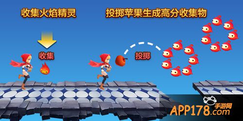 天天风之旅小红帽技能